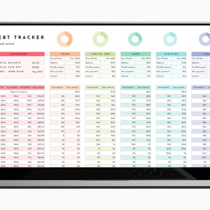 May include: A laptop computer screen displaying a debt tracker spreadsheet with a colorful design. The spreadsheet includes columns for month, payment, interest, balance, and a separate column for each debt. The spreadsheet is titled "Debt Tracker" and uses the "Snowball Method".