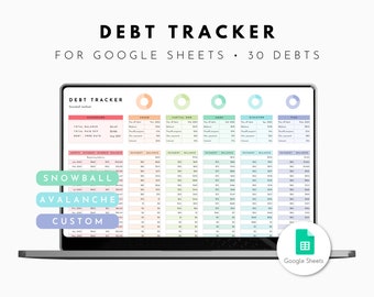 Debt Payoff Tracker, Snowball Avalanche Custom Calculator, Google Sheets Debt Tracker