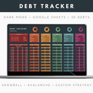 May include: A laptop computer screen displaying a Google Sheets spreadsheet titled "Debt Tracker". The spreadsheet is designed to track debt payments using the debt snowball or debt avalanche method. The spreadsheet has a dark mode background and includes a total balance, total paid off, and debt free date. The spreadsheet also includes a section for each debt, with columns for the month, estimated interest, beginning balance, payment, and ending balance. The spreadsheet is designed to track up to 30 debts.