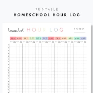 Protokoll der Homeschooling-Stunden