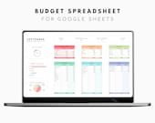 Budget Spreadsheet voor Google Sheets