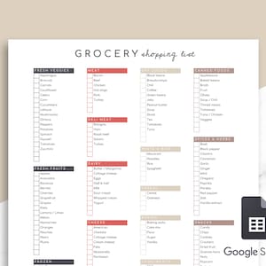 Editable Grocery List Template | Printable Grocery Checklist