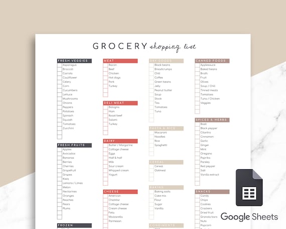 Editable Grocery List Template