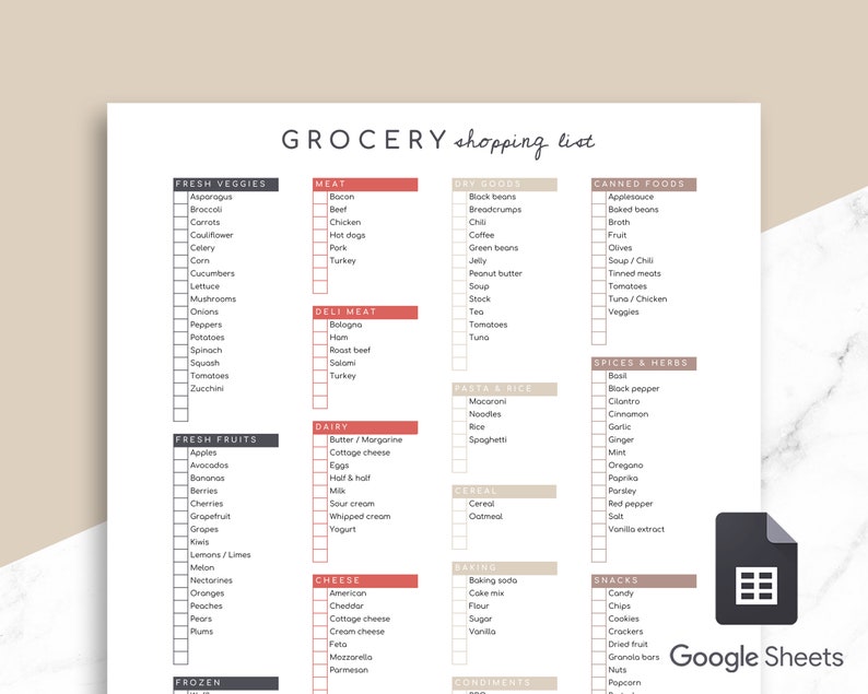 Editable Grocery List Template | Printable Grocery Checklist image 1
