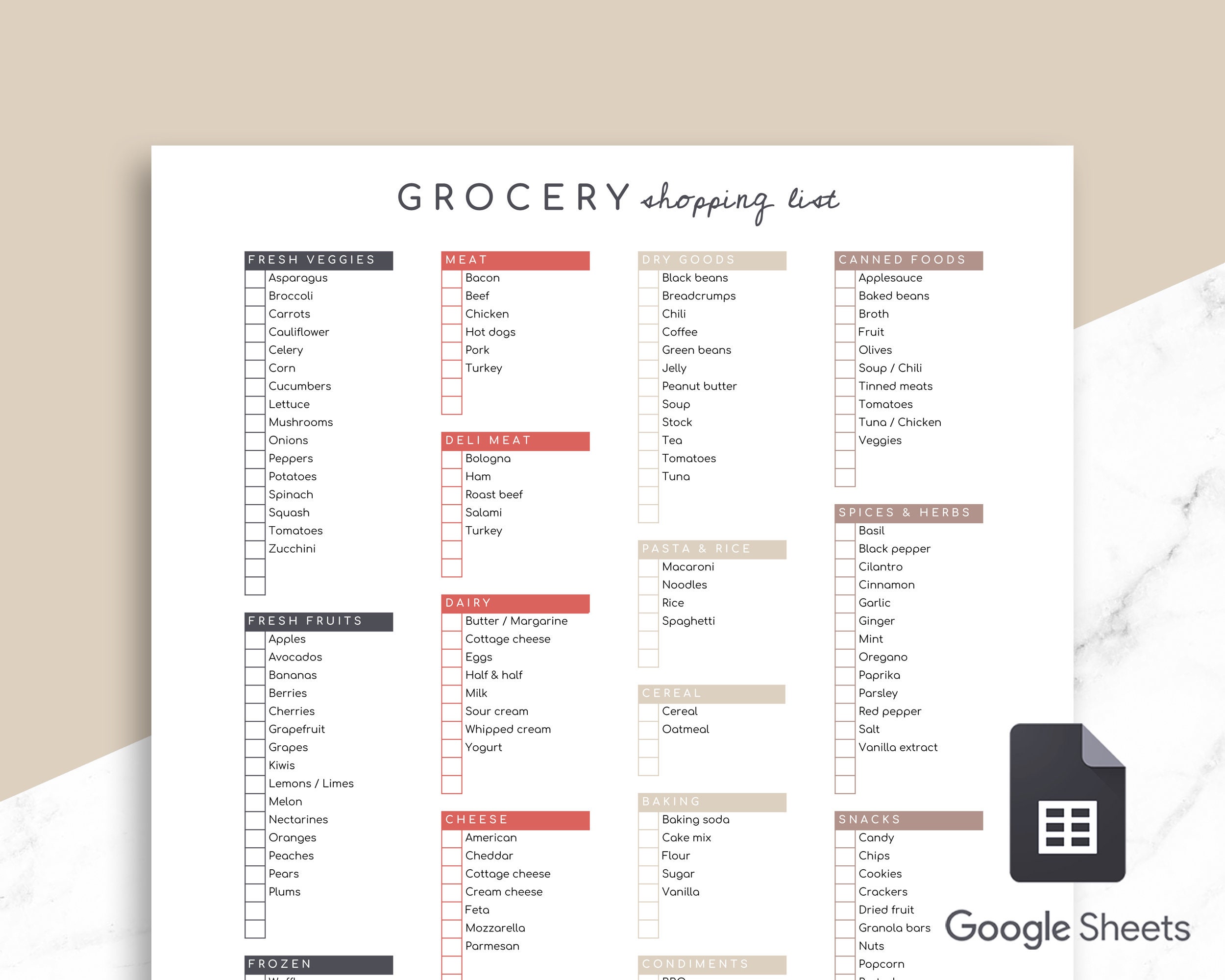 editable grocery list template printable grocery checklist etsy