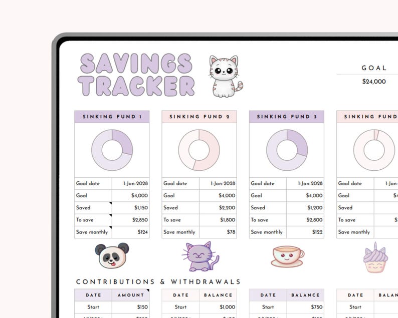 Kawaii Sinking Funds Tracker Spreadsheet for Google Sheets - Etsy