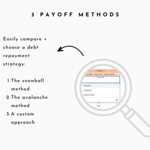 May include: A magnifying glass is over a computer screen showing a debt payoff method selection. The options are "Snowball", "Avalanche", and "Custom order". The text "STEP 1 DEBT PAYOFF METHOD" is at the top of the screen.