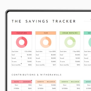 May include: A savings tracker with four categories: Vacation, Car, Home Repairs, and New Fridge. Each category has a goal amount, a progress bar, and a table showing the goal date, goal amount, saved amount, amount to save, and monthly savings amount. The overall goal is $19,100.