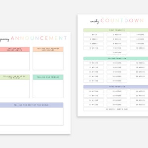 Puede incluir: Una lista de verificaci&oacute;n de anuncio de embarazo imprimible con un esquema de color pastel. La lista de verificaci&oacute;n incluye secciones para contarles a los abuelos, t&iacute;as y t&iacute;os, al resto de la familia, amigos y al resto del mundo. La segunda p&aacute;gina es una cuenta regresiva semanal de las semanas de embarazo, dividida en trimestres.