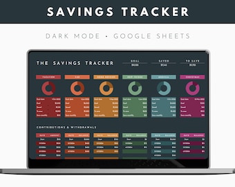 May include: A laptop screen displaying a savings tracker spreadsheet in Google Sheets. The spreadsheet is in dark mode and includes a section for contributions and withdrawals, as well as a section for tracking savings goals for vacation, car, home repairs, new fridge, medical, and Christmas. The spreadsheet shows a goal of $9,300, a saved amount of $1,343, and a remaining amount to save of $7,955.