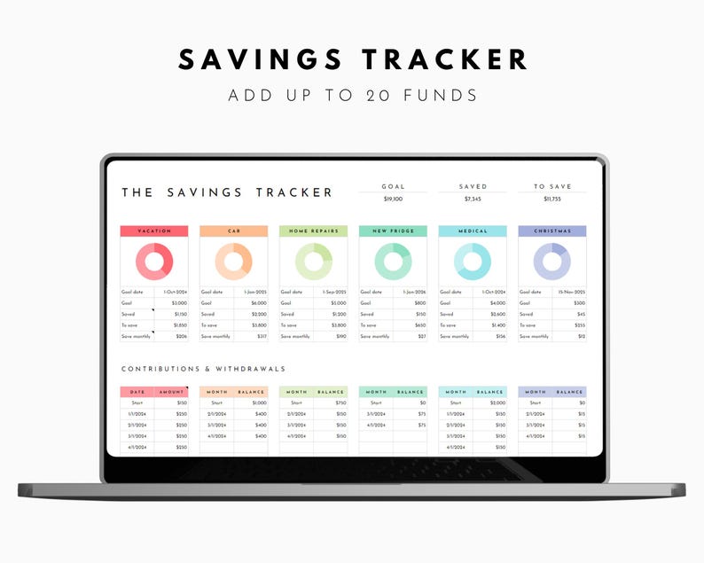 May include: A laptop displaying a digital savings tracker. The screen shows a spreadsheet with sections for various savings goals, including vacation, car, and home repairs. The text "SAVINGS TRACKER" and "ADD UP TO 20 FUNDS" are at the top.
