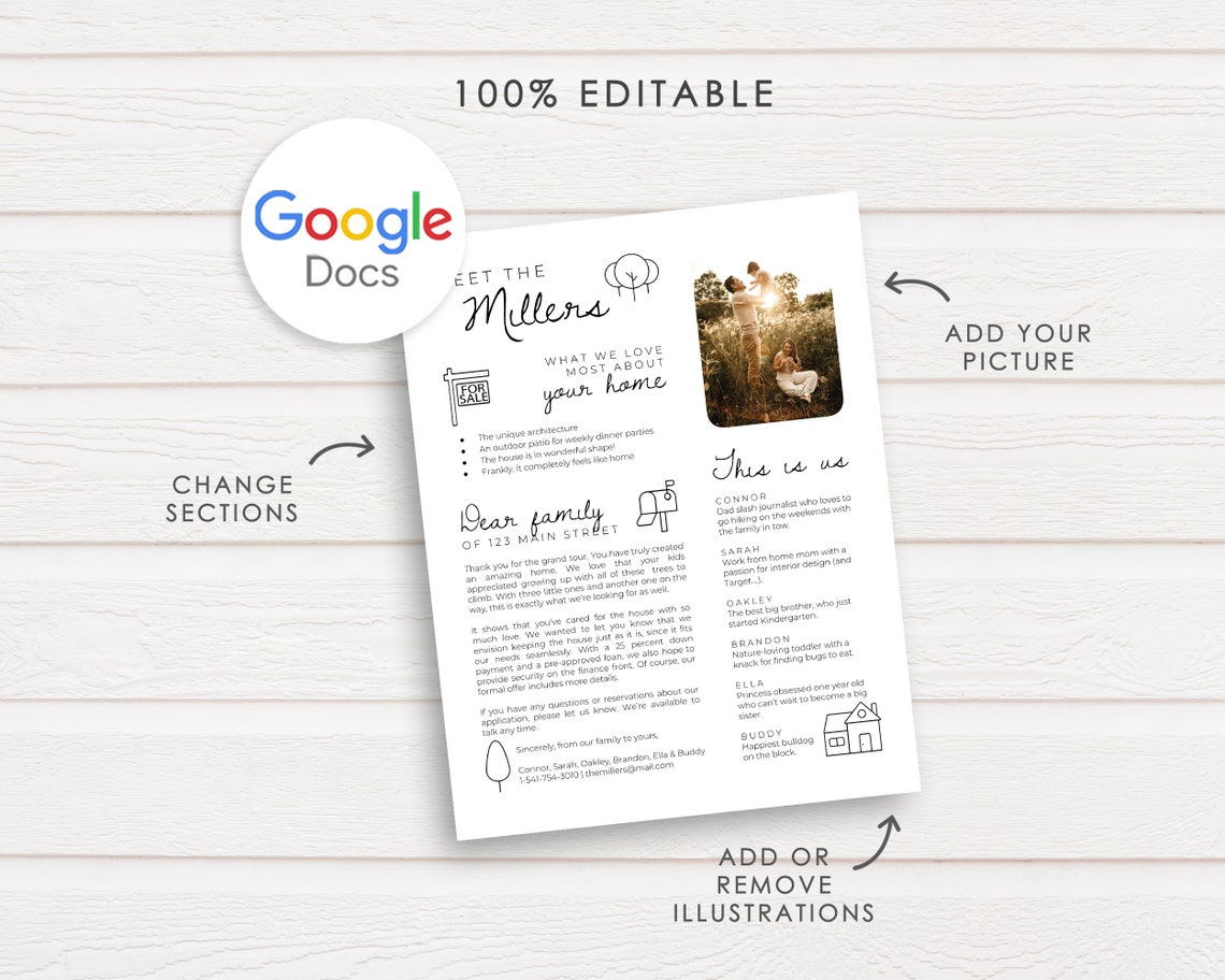 Voorbeeldbrief Bod Op Huis Huis Aankoop Brief Huurwoning  Etsy Nederland