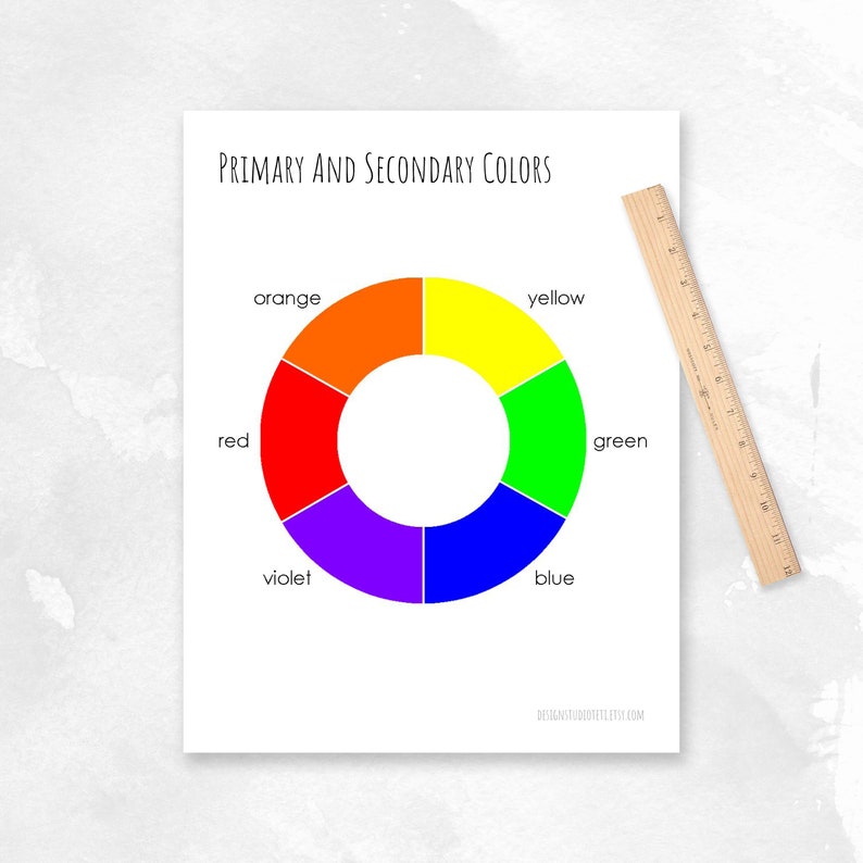May include: A color wheel showing the primary and secondary colors. The primary colors are red, yellow, and blue. The secondary colors are orange, green, and violet.