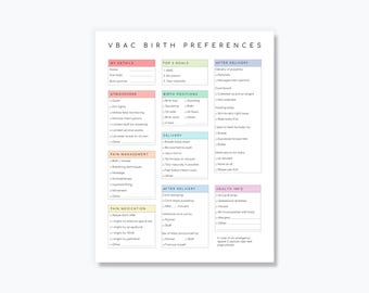 VBAC Birth Plan Template, Editable in Canva and Google