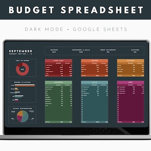 May include: A laptop screen displaying a dark mode Google Sheets spreadsheet with a budget for September. The spreadsheet includes sections for income, expenses, debt payments, and savings. The spreadsheet also includes charts and graphs to visualize the data.