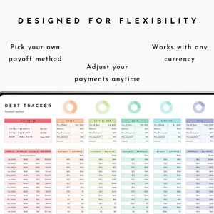 May include: A debt tracker spreadsheet with a colorful design. The spreadsheet includes a dashboard, a section for each debt, and a monthly payment tracker. The spreadsheet is designed to help users track their debt payments and progress towards becoming debt-free.
