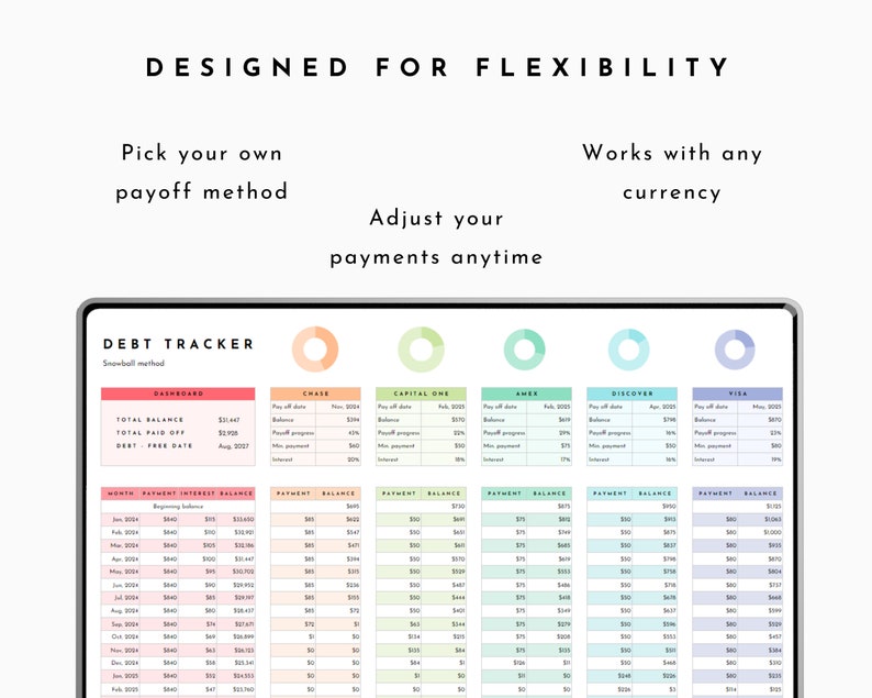 May include: A debt tracker spreadsheet with a colorful design. The spreadsheet includes a dashboard, a section for each debt, and a monthly payment tracker. The spreadsheet is designed to help users track their debt payments and progress towards becoming debt-free.