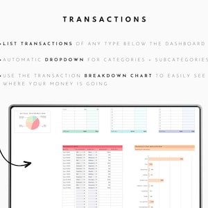 May include: A digital budget tracker spreadsheet with a pie chart showing actual spending distribution. The spreadsheet includes columns for date, category, subcategory, amount, and notes. There is also a bar chart showing transaction breakdown by category.
