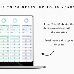May include: A laptop computer screen displaying a debt tracker spreadsheet with columns for balance, payment, and balance. The spreadsheet is divided into four sections, each representing a different credit card company: Capital One, Amex, Discover, and Visa. The spreadsheet is designed to track debt for up to 30 debts and 30 years. The text "From 2 to 30 debts: the debt spreadsheet will fit the situation" and "Track your debts up to 30 years" is displayed below the spreadsheet.