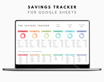 Sinking Funds Tracker Spreadsheet for Google Sheets, Savings Tracker