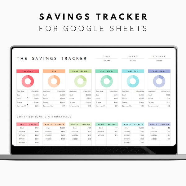 Sinking Funds Tracker Spreadsheet for Google Sheets, Savings Tracker