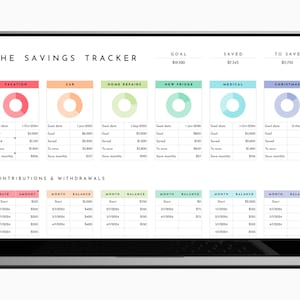 May include: A savings tracker spreadsheet with a goal of $19,100, a saved amount of $7,345, and a to-save amount of $11,755. The spreadsheet includes categories for vacation, car, home repairs, new fridge, medical, and Christmas. Each category has a circle graph representing the progress towards the goal. The spreadsheet also includes a contributions and withdrawals section with a date, amount, month, and balance columns.