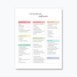 C-Section Birth Plan Template, Editable Birth Plan Cesarean, Gentle C-Section Preferences, Canva and Google Slides Template