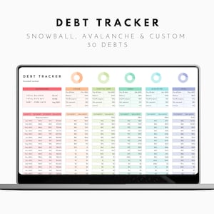 May include: A laptop displaying a debt tracker spreadsheet. The spreadsheet is organized with columns for different debts and rows for payment details. The text "DEBT TRACKER" is at the top, with "SNOWBALL, AVALANCHE & CUSTOM" below it.