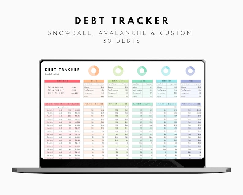 May include: A laptop displaying a debt tracker spreadsheet. The spreadsheet is organized with columns for different debts and rows for payment details. The text "DEBT TRACKER" is at the top, with "SNOWBALL, AVALANCHE & CUSTOM" below it.