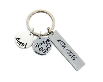 Always in my Heart - Custom Keychain | Date Keychain | Custom Name Keychain | Memorial Keychain | Pet Loss Gifts | Name Keychain