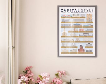 Capital Style Architecture Poster