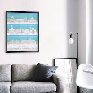Washington DC Landmark Building Heights Poster