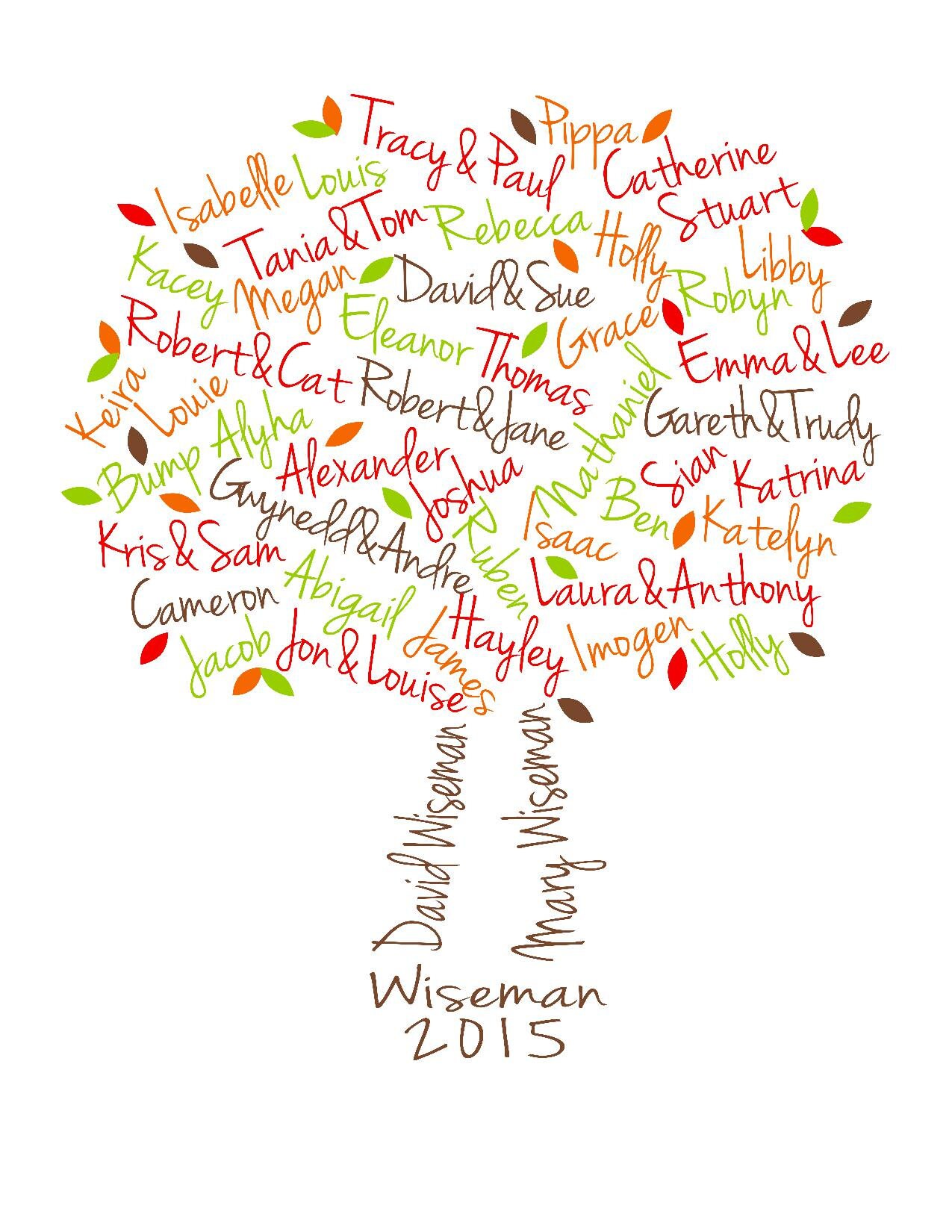 Family Tree , Typography Digital, PDF File - Etsy