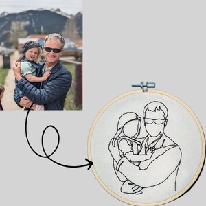 Op de afbeelding: Borduurwerk op een borduurring met een lijntekening van een vader en kind die elkaar omarmen. De vader draagt een zonnebril en het kind een hoed.