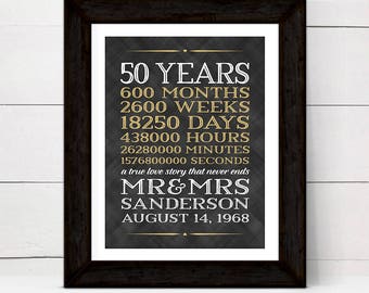 50 years of marriage etsy