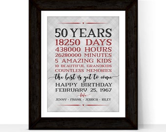 40th Birthday Gifts For Women Men Gift Ideas 50th Birthday Gift For Women Men Pas Ideas Days Hours Minutes Personalized Mom Dad Grandma