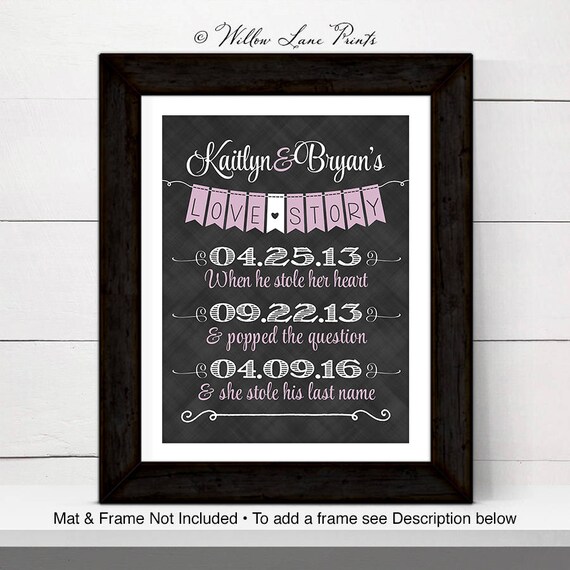 Personalized Wall Art For Couple Paper One Year Anniversary Gift Il 570xn