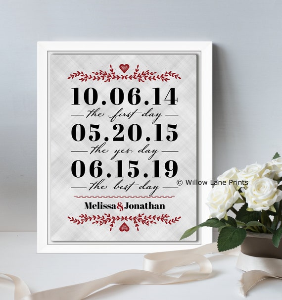 first wedding gift for wife