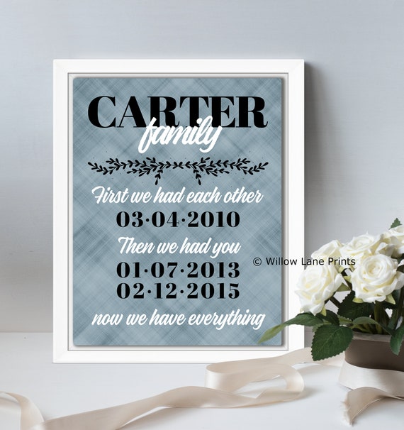 10 year wedding anniversary gift for wife