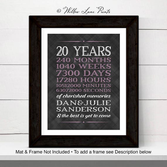 20th anniversary gift for men women 20th wedding anniversary gifts