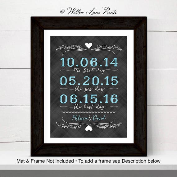 personalized wall art for couple, custom first anniversary gift for women wife her, wall art canvas, first day yes day best day Il_570xn