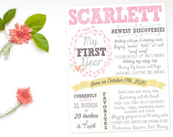 First Birthday Poster Milestone Sign with Floral Embellishments - Customized Digital File