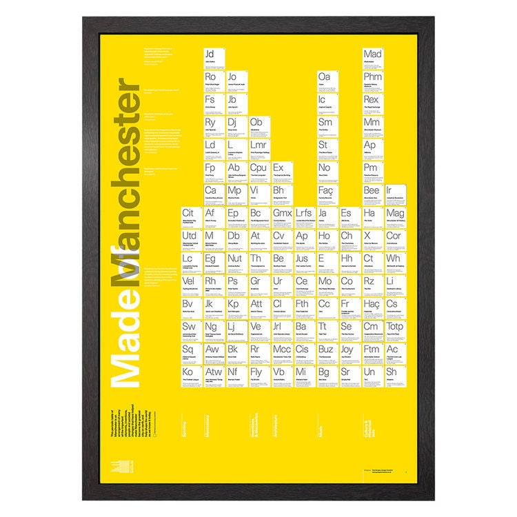 Manchester Periodic Table Art Print: Graphic Design A1 Poster - Etsy