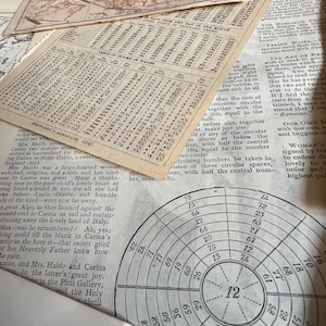 Vintage-Ephemera-Bundle: Über 100 antike Buchseiten für Junk Journals Bild 8