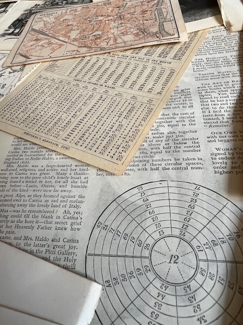 Vintage-Ephemera-Bundle: Über 100 antike Buchseiten für Junk Journals Bild 8