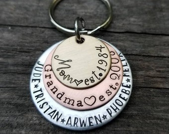 New Grandma Necklace - Grandkids Names - Grandma Est Gift