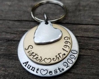 Personalized Necklace for New Aunt - Gift for Sister - New Auntie - Pregnancy Announcement to Sister