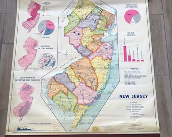 Vintage pull down school chart of a New Jersey