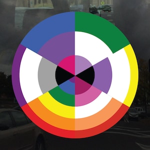 Pie Chart Pride Flag Bisexual Nonbinary Genderqueer Lesbian Transgender Flag - levendige kleur vinyl sticker