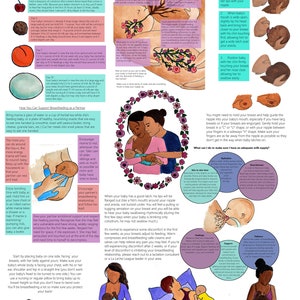 Póster DIGITAL "Viaje de Lactancia Materna" / Educación para el Parto /